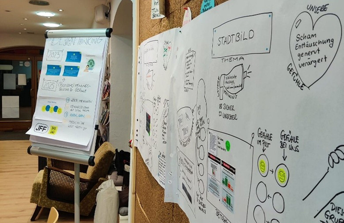 Wie Meinung entsteht – Jugendliche im Dialog mit Medienforschung