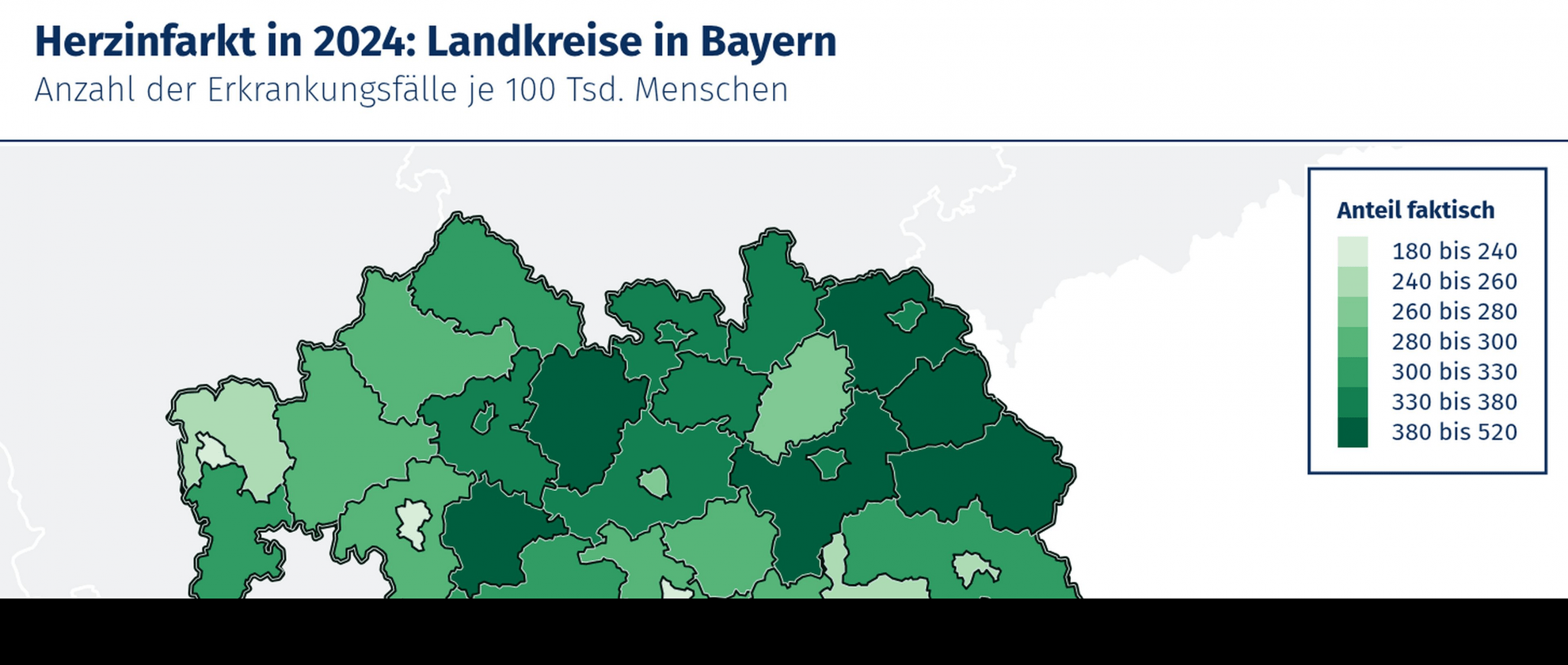 Zahl der Herzinfarkte in Kaufbeuren 2024 gleich hoch wie 2017
