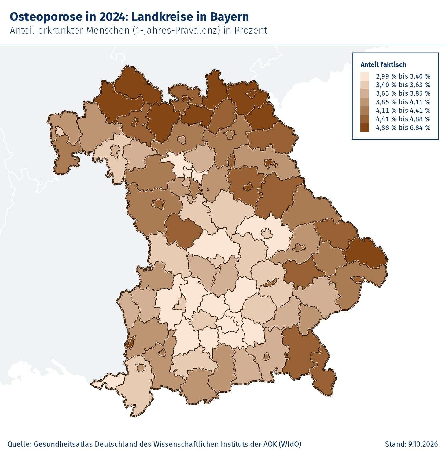 In Kaufbeuren und im Ostallgäu mehr an Osteoporose Erkrankte als in ganz Bayern